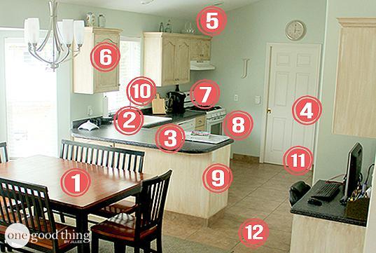 Efficiently Clean Your Kitchen