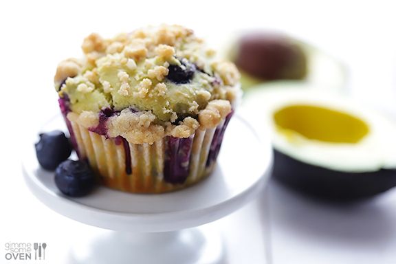 Blueberry Avocado Muffins