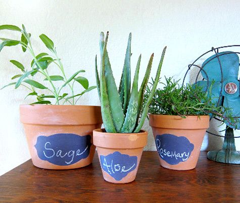 Chalkboard Planting Pots