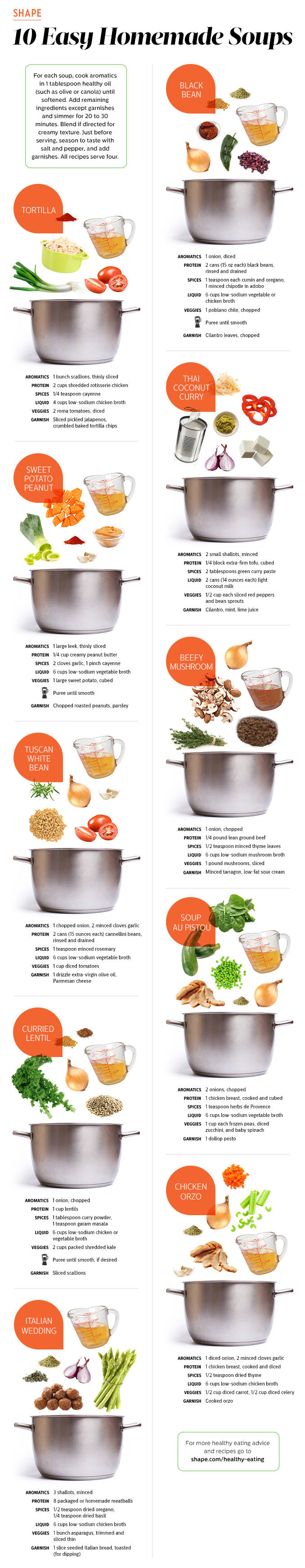 10 Easy Homemade Soups
