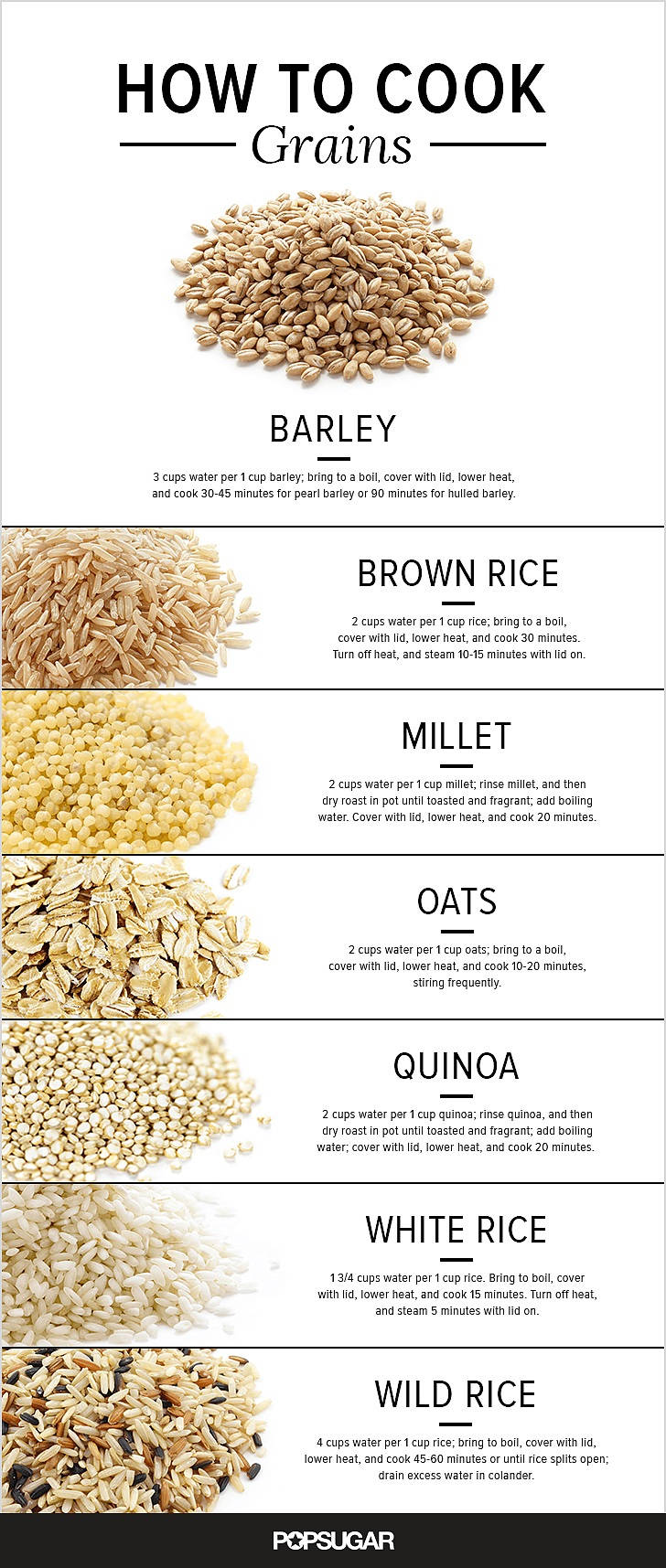 How to Cook Grains