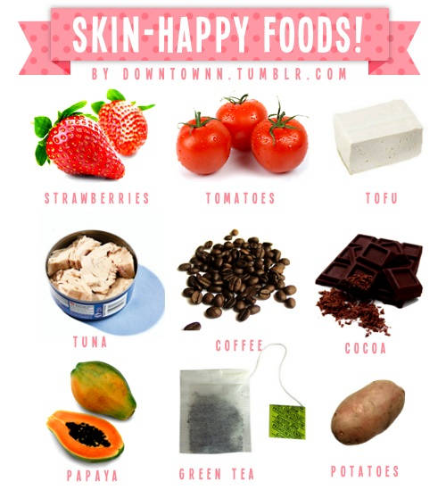 Skin-Happy Foods