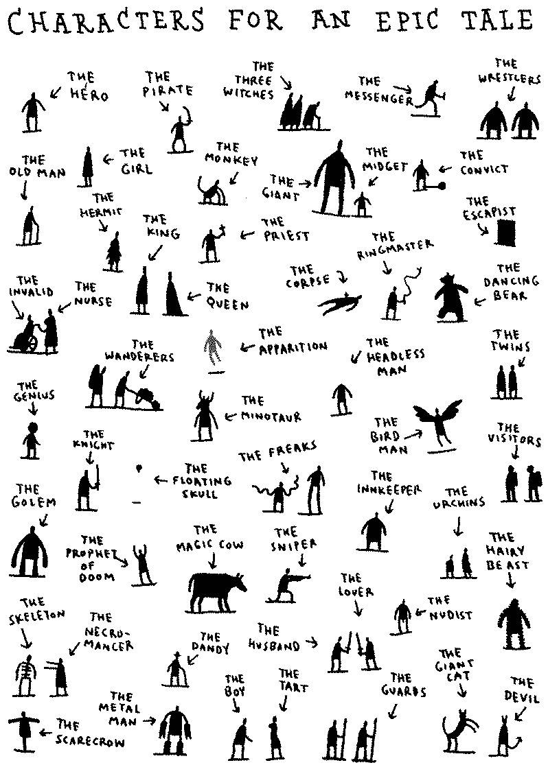 Characters for an Epic Tale