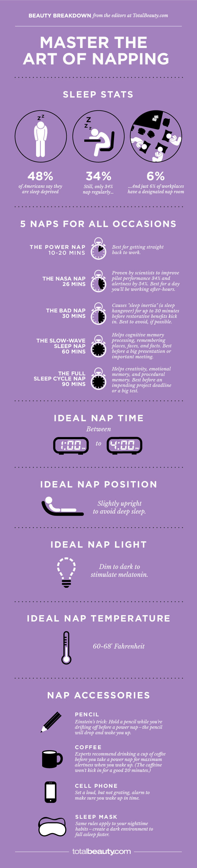 Master the Art of Napping
