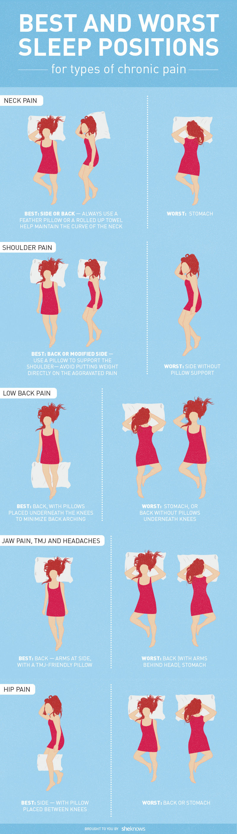 The best and worst sleeping positions for chronic pain