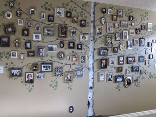 Family Tree Display