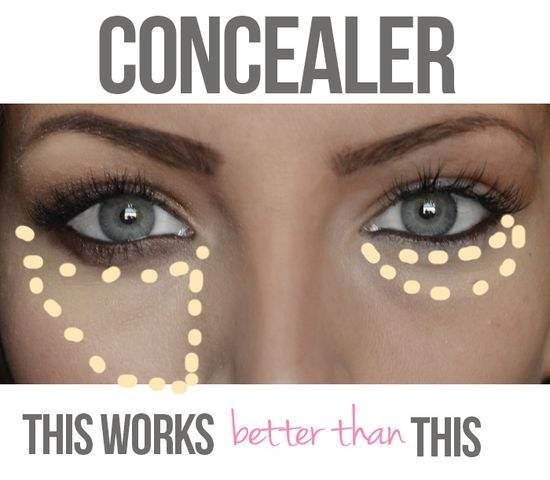 An easy way to look less tired? Use your concealer correctly