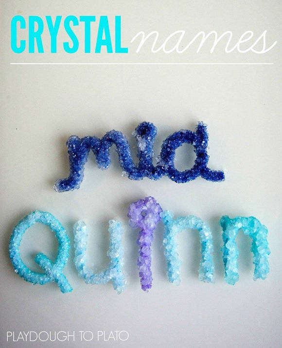 Crystal Names