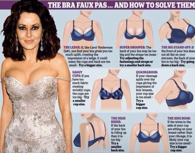 Never wear the wrong bra again