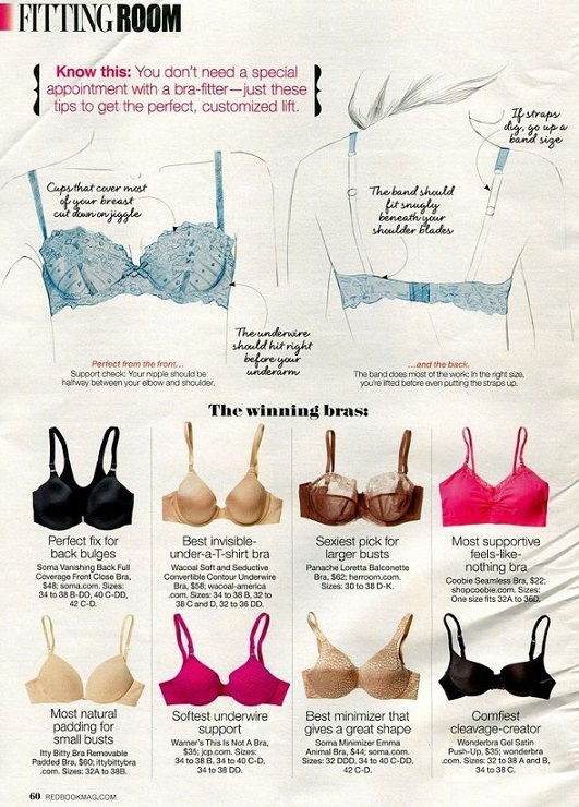 How to get the perfect fit