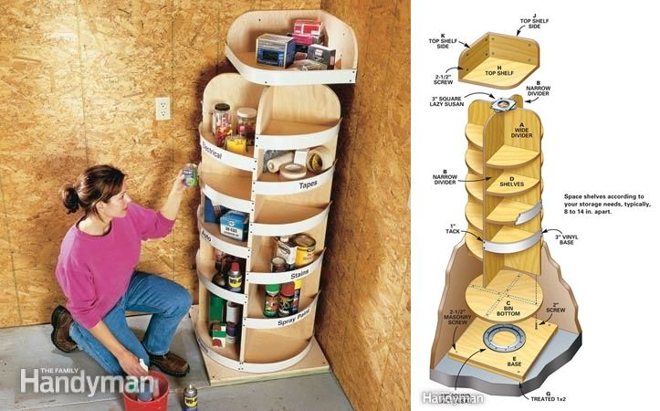 Rotating Corner Shelves