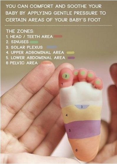Relieve discomfort in your baby by massaging their feet