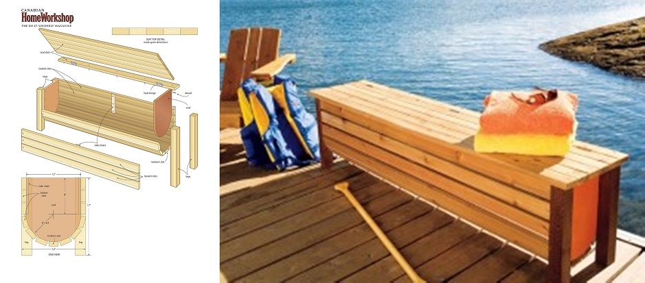 Stylish Dock Storage