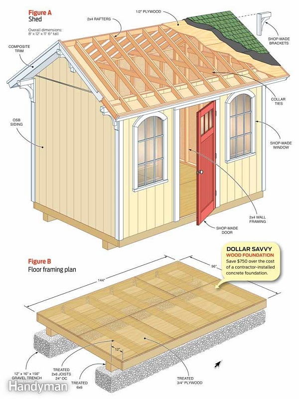 Cheap Storage Shed